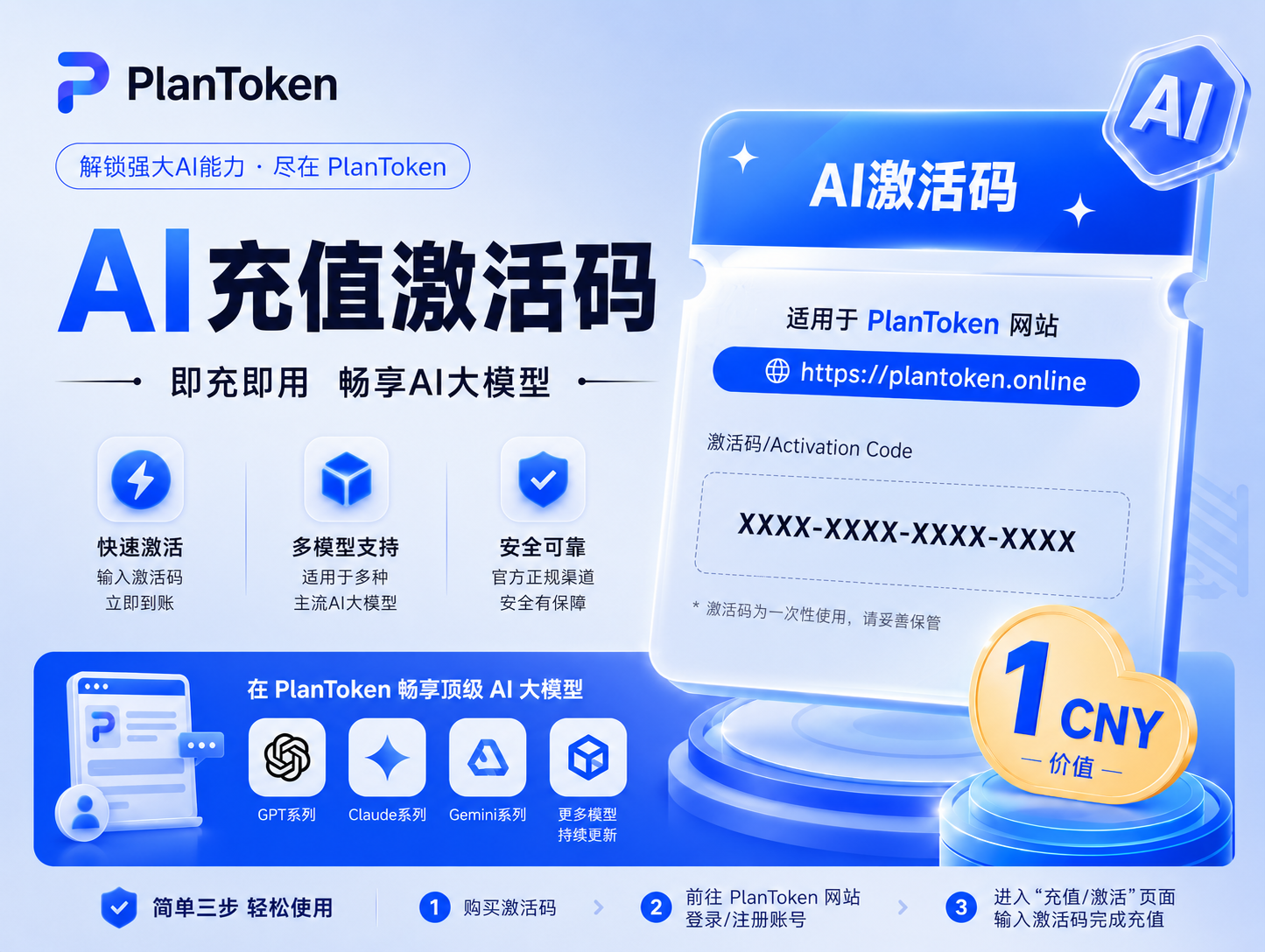 幻灯片-Plan Token